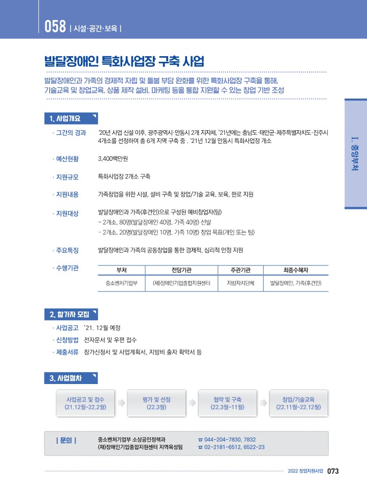  K-Startup[예비창업자] - 발달장애인 특화사업장 구축 사업