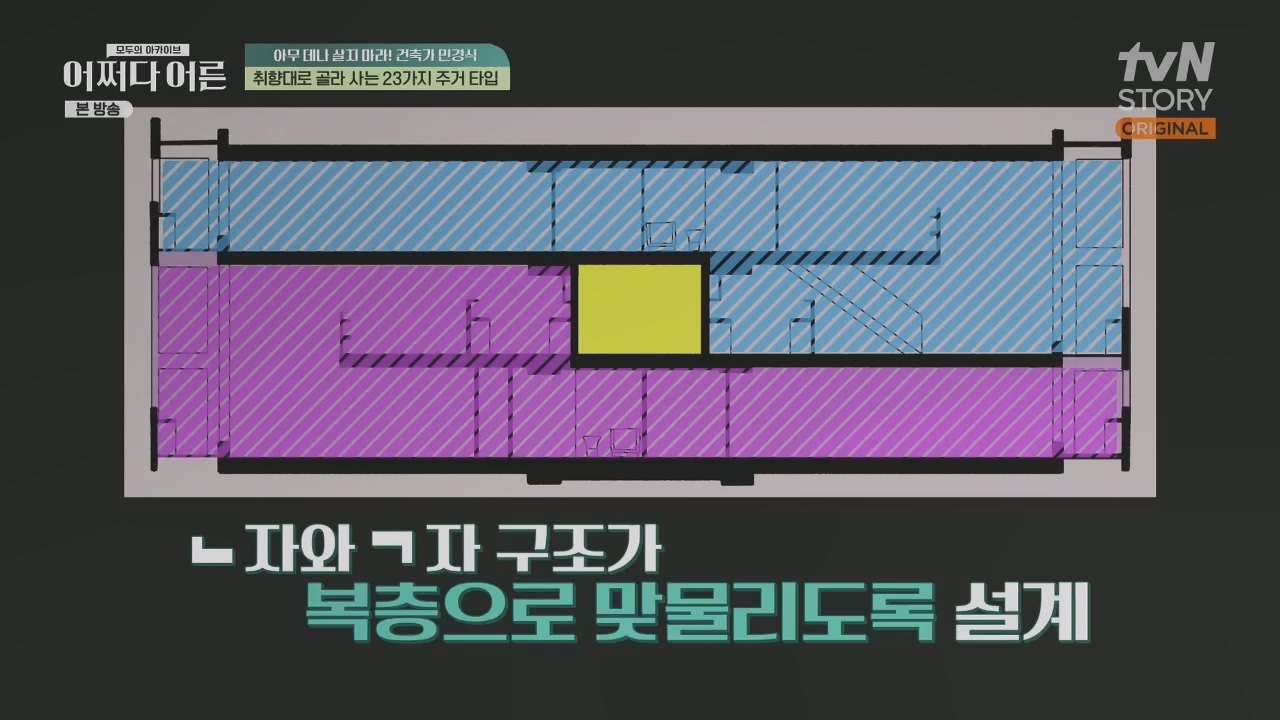 어쩌다 어른.E31.230510p.H264-F1RST.mp4_20230813_150849.400.jpg