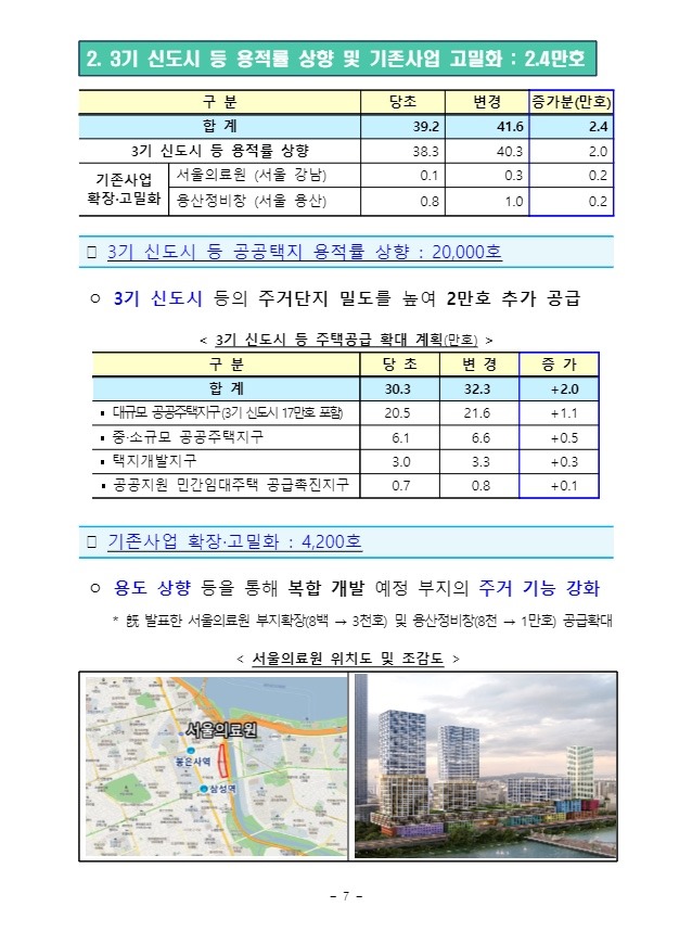 8.4부동산대책 수도권 공급대책-9