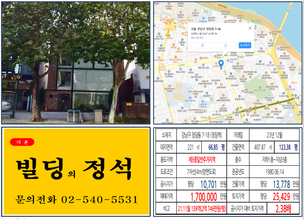  [강남구 청담사거리 대로변 100억 빌딩 실거래가 조회] 청담동 7-18 (청담역) 170억 원, 평당 2억 5,429만 원 매매되었습니다.