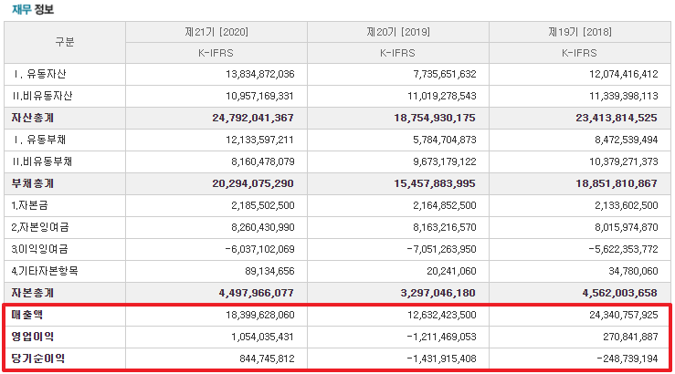 라온테크