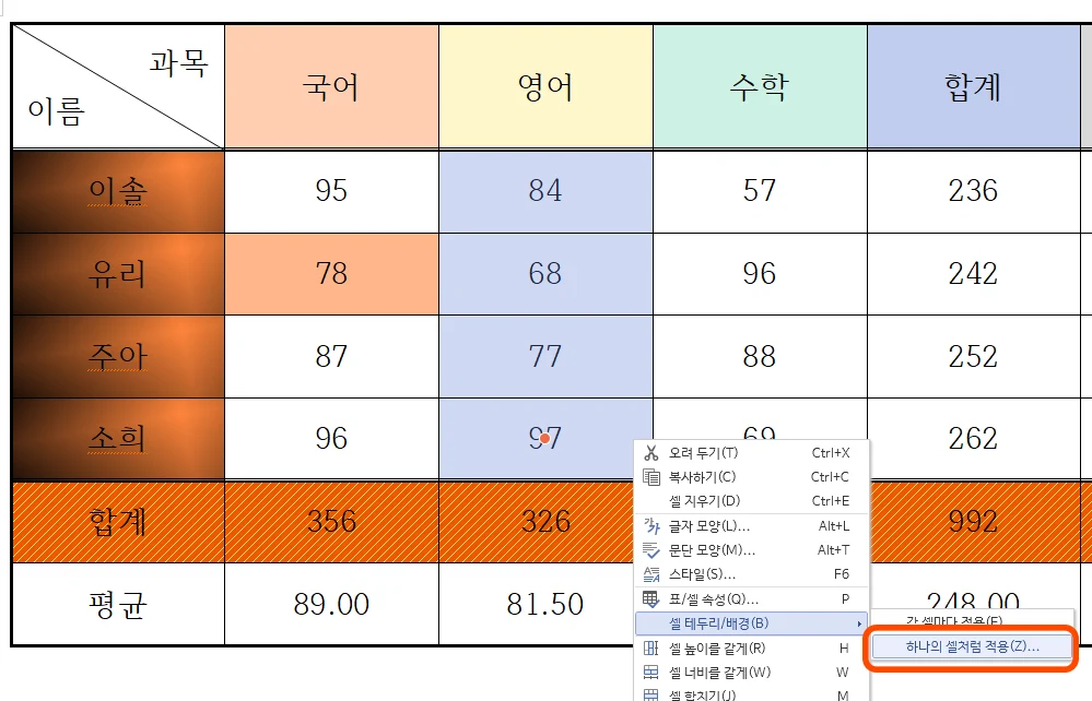 한글에서 셀 선택 후 셀 테두리 배경에서 하나의 셀처럼 적용하는 모습