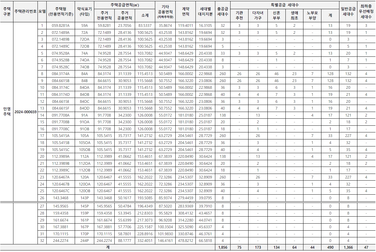 서울원아이파크-2