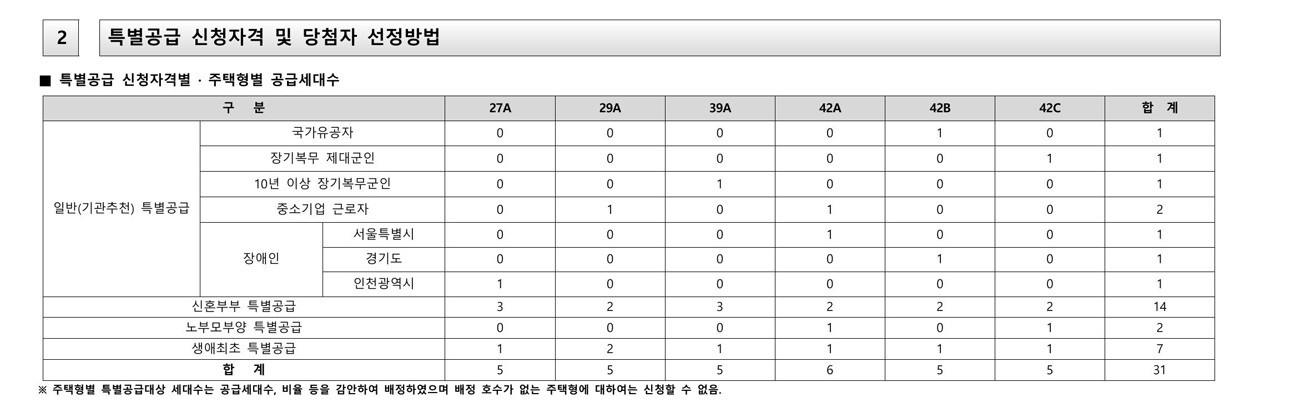건창전기 이미지