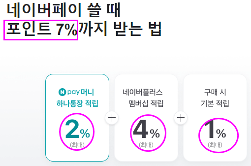 네이버페이하나통장