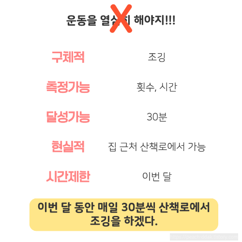 성공하는 사람들의 SMART 목표설정 예시