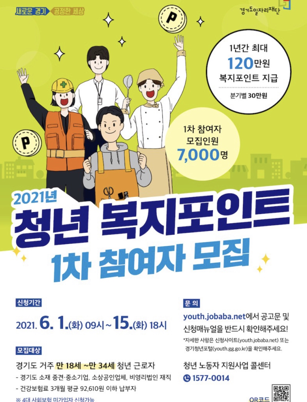  경기도 청년 복지포인트 1차 참여자 모집 공개