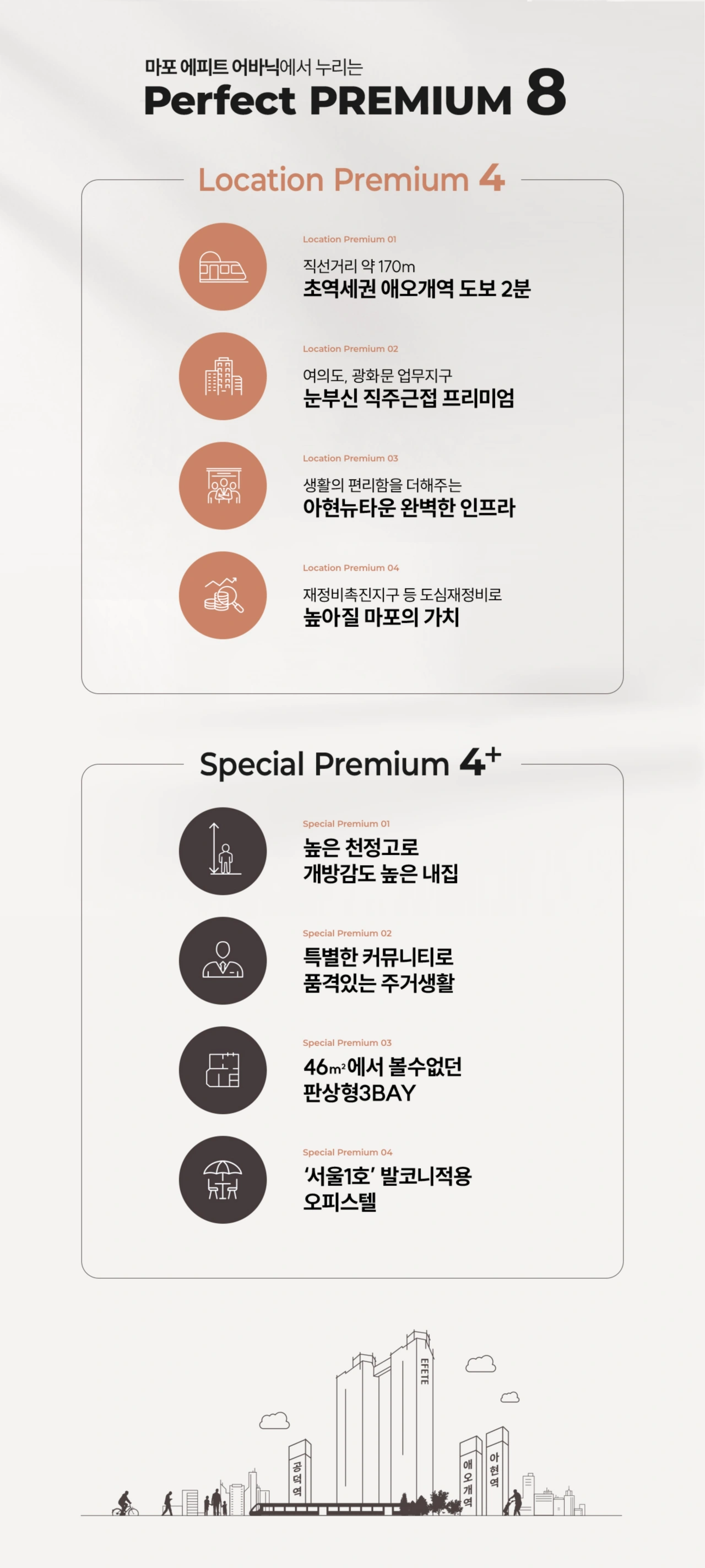마포-에피트-어바닉-프리미엄
