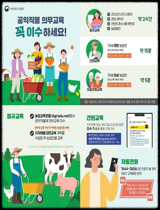 📢 2025년 직불금 교육 신청 필수 가이드! 꼭 받아야 할까? 신청 방법과 마감 기한 총정리