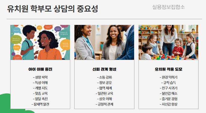 유치원 학부모 상담
