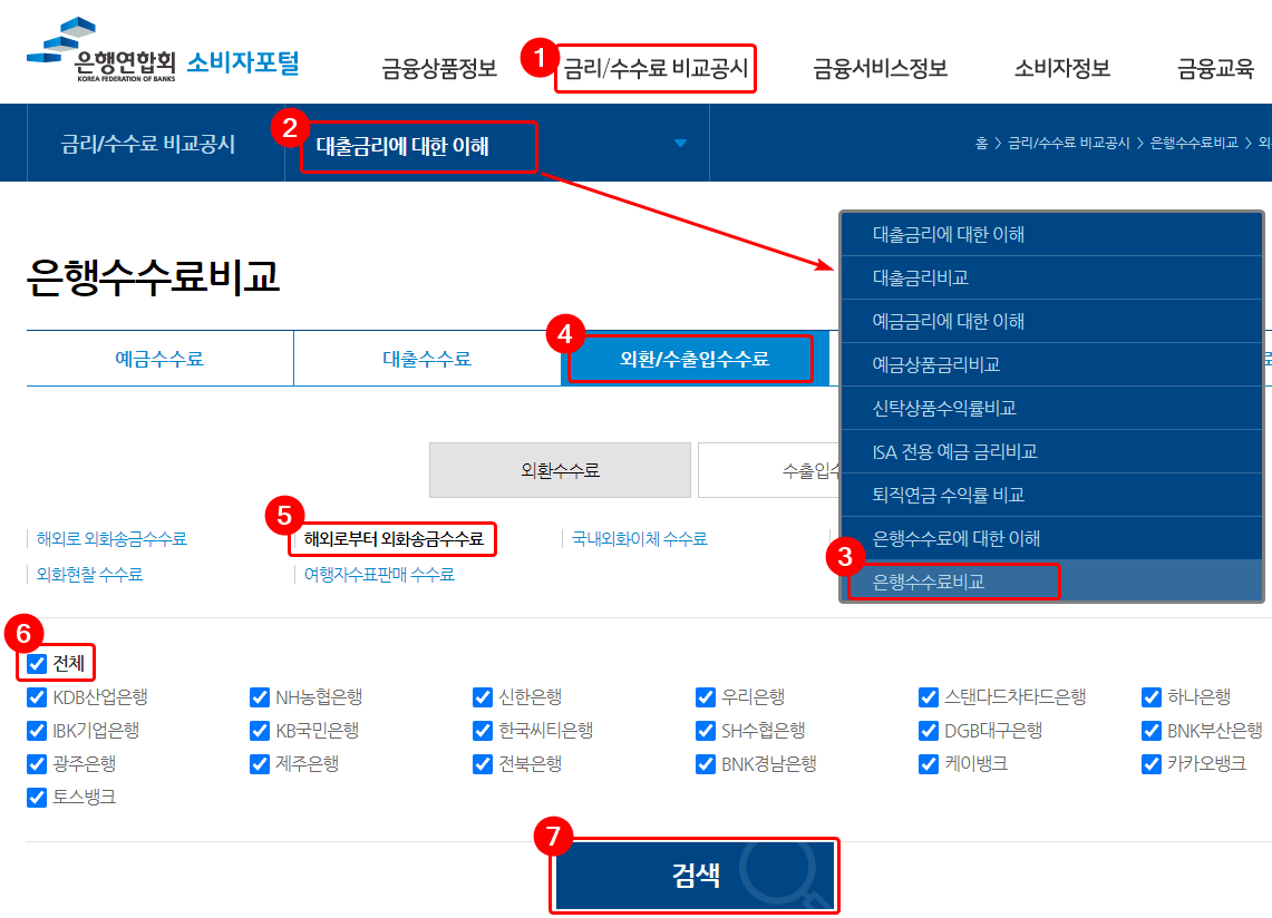 은행연합회 - 해외로부터 외화송금수수료 조회