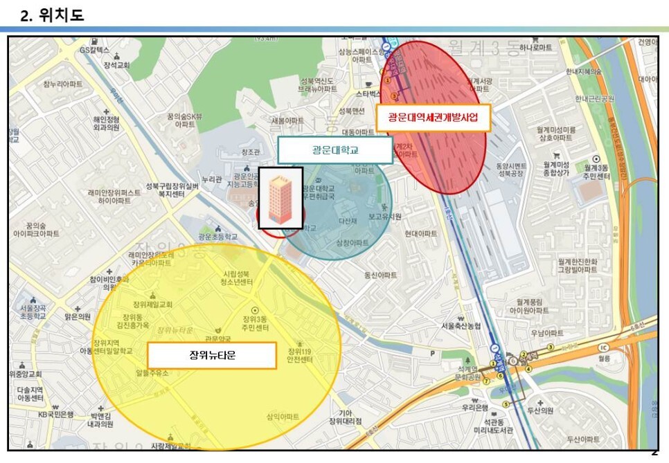 광운대학교 정문 앞 10억 임대수익용 4.72% 꼬마빌딩