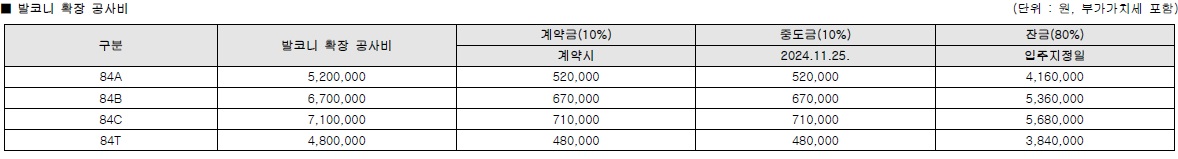 판교테크노밸리중흥s클래스-6