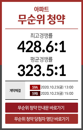  금남로 중흥S클래스 & 두산위브더제니스 줍줍 결과