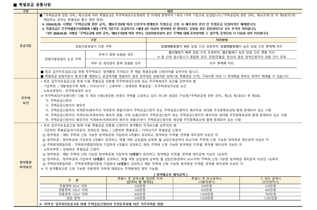 예다건축사사무소 이미지
