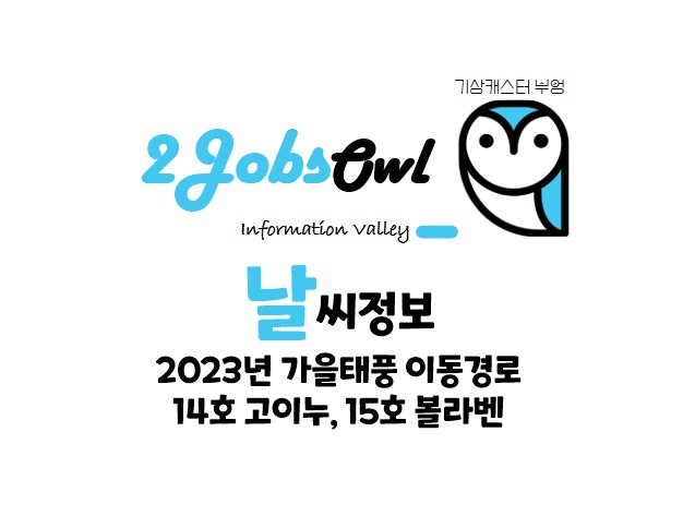 2023년 가을 태풍 14호 고이누&#44; 15호 볼라벤 이동경로