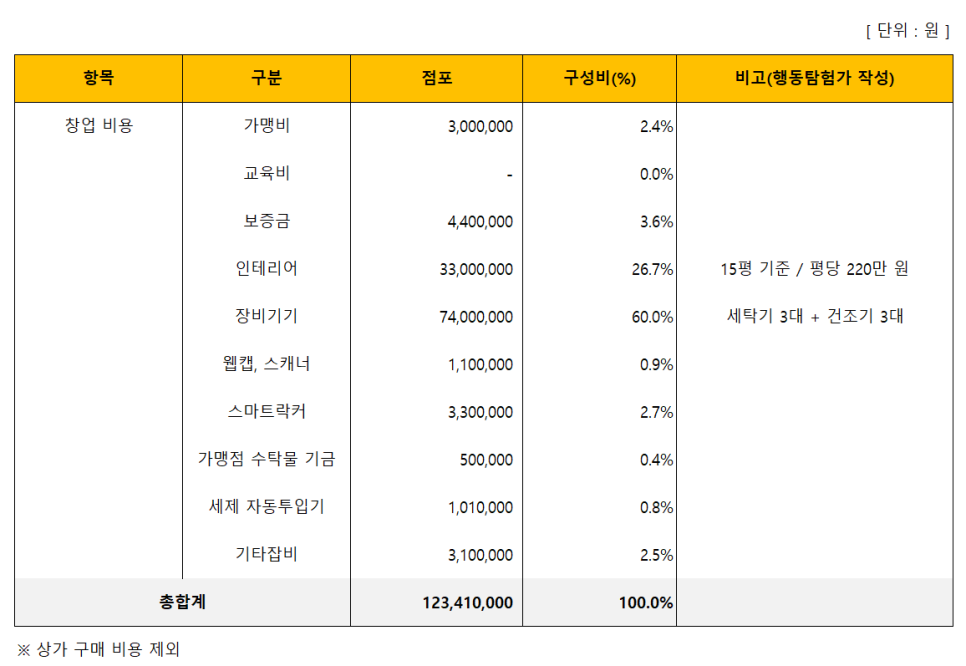 크린토피아가능 이미지