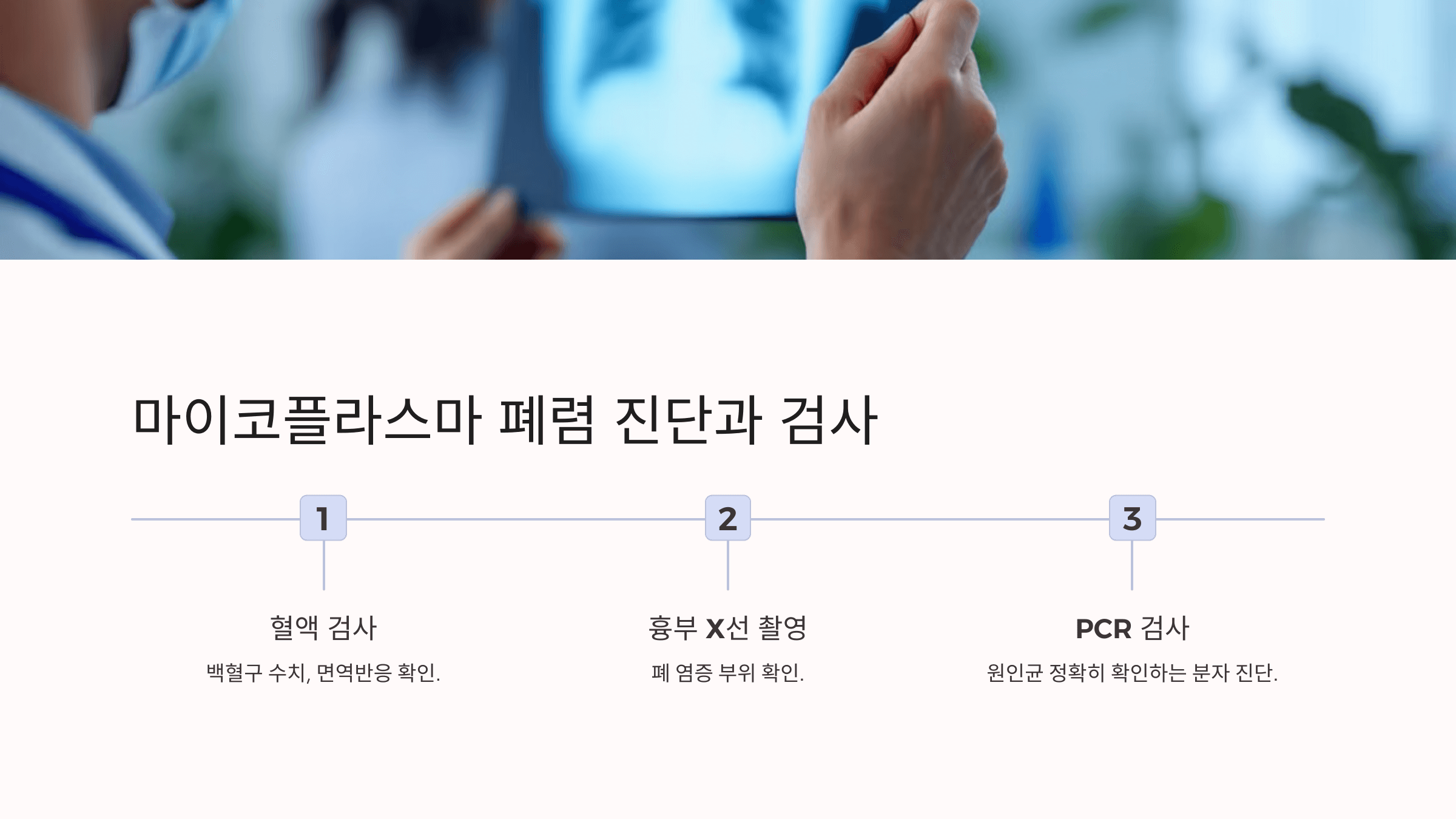 마이코플라스마 폐렴과 관련된 사진입니다.