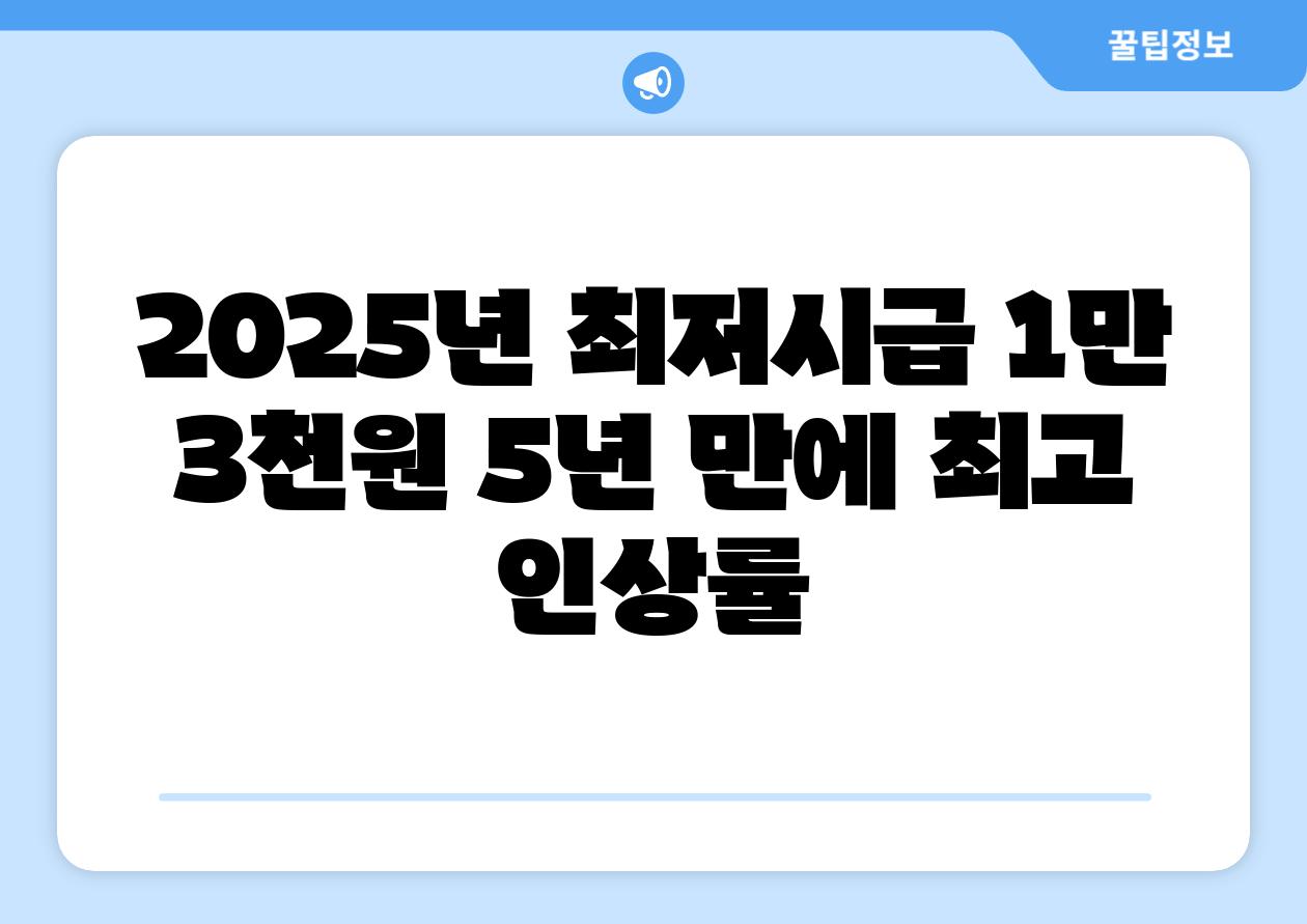 2025년 최저시급 1만 3천원 5년 만에 최고 인상률