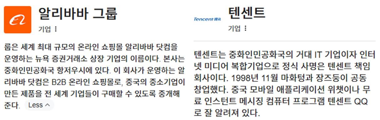 왼쪽 알리바바 그룹, 오른쪽 텐센트