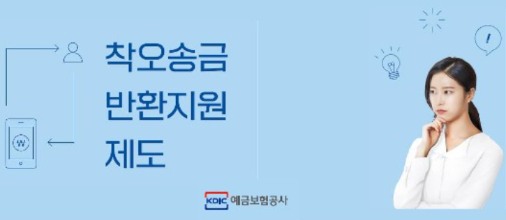 실수로 보낸 돌려받자! 착오송금 반환지원 제도 완벽 가이드