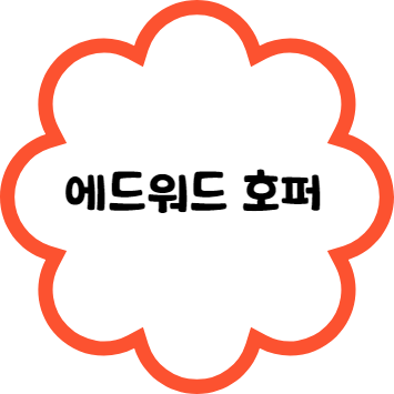 에드워드 호퍼