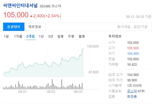 뷰티인터내셔널 이미지