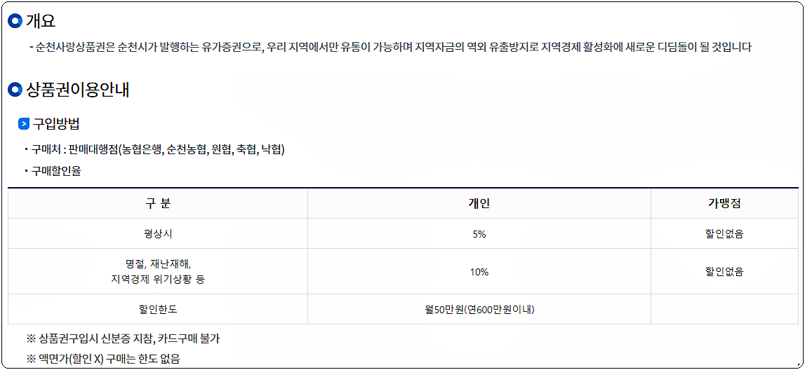 순천사랑상품권 안내