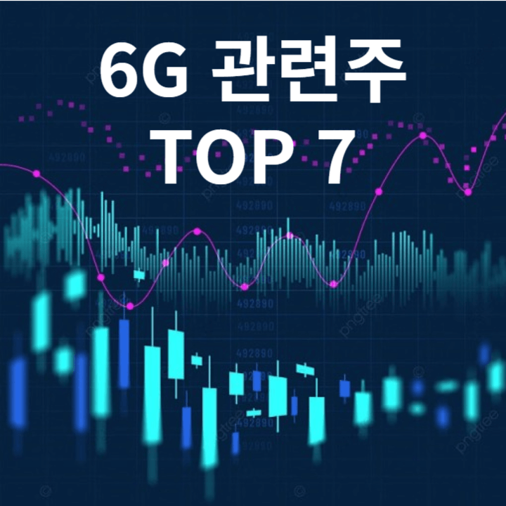 6G 관련주 TOP 7