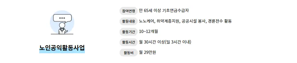 동2025년-노인-공공일자리-공공형일자리