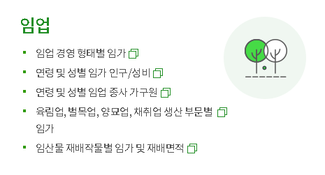 2020 농림어업총조사 실시 조사 방법