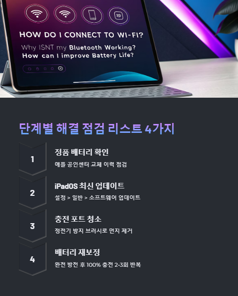 단계별 해결 점검 리스트 4가지