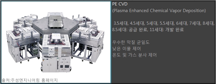 태양엔지니어링 이미지