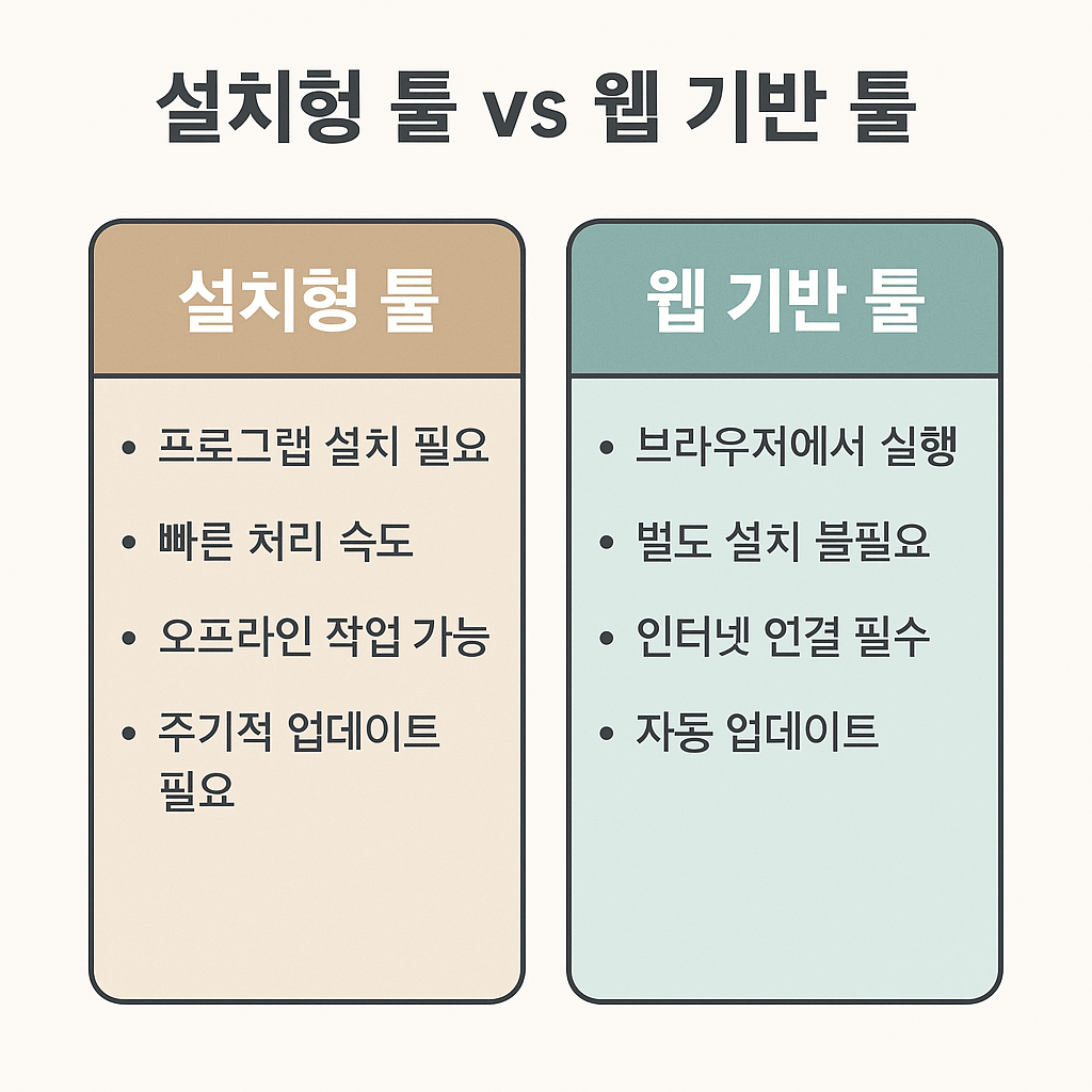 설치형 툴 vs 웹 기반 툴 비교표