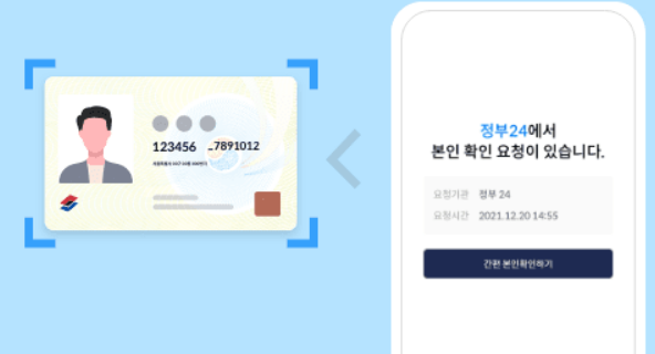 모바일 주민등록증 발급안내,신청방법,신청서류