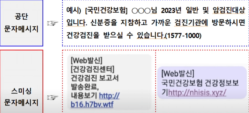 건강검진 보고서 피싱 문자