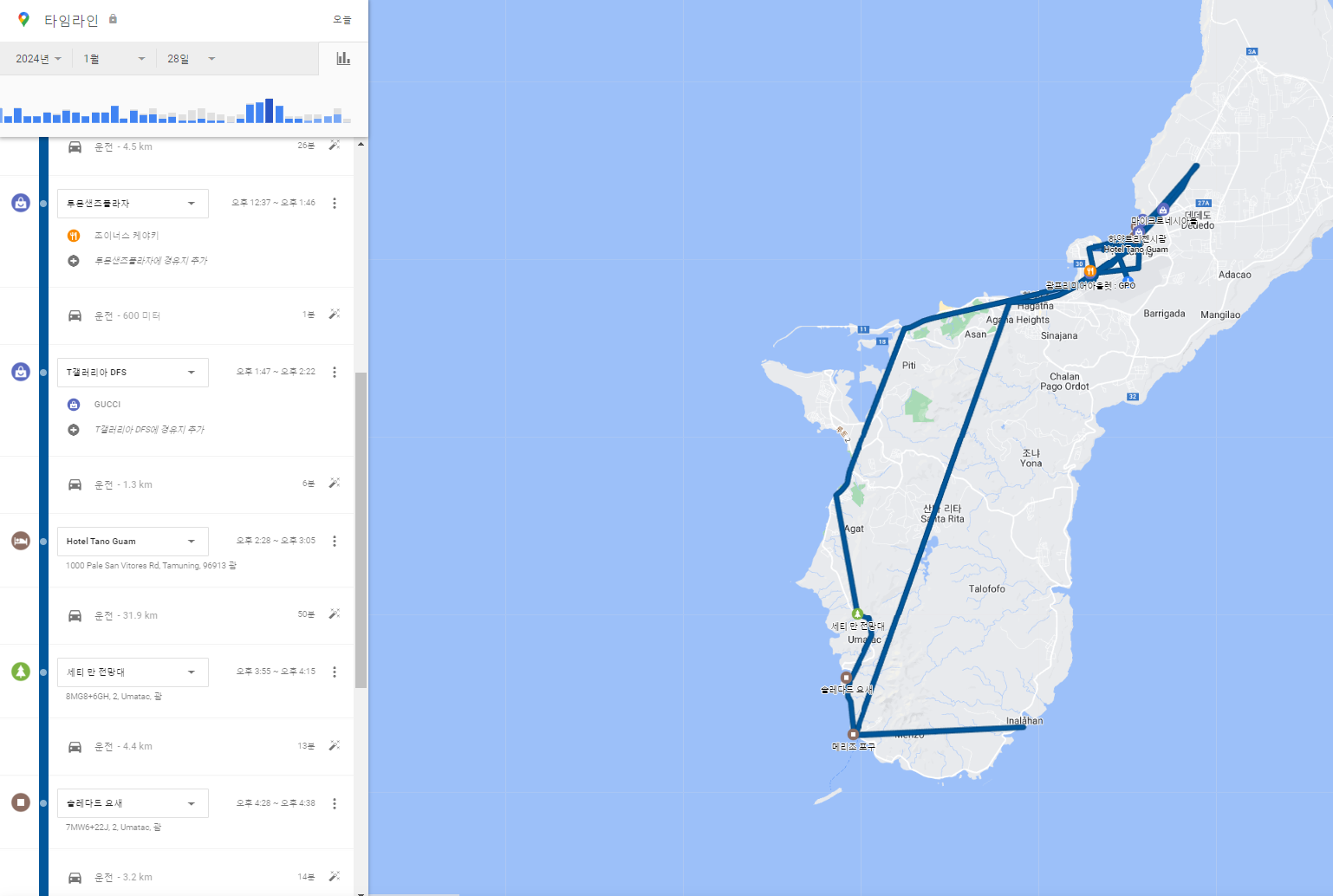 괌 태교여행 및 자유여행 정보 및 후기