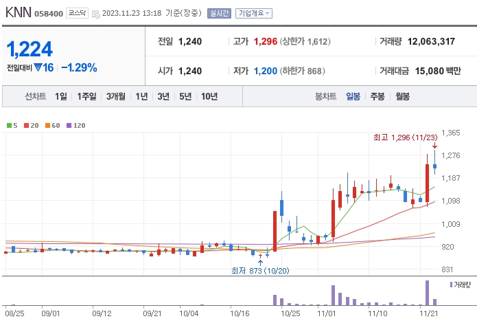 비케이모바일 이미지