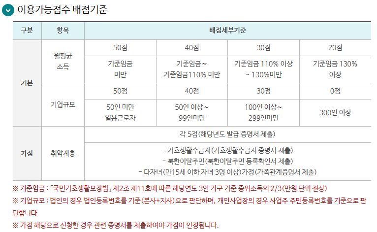 근로자-휴양-콘도-지원사업-이용가능점수