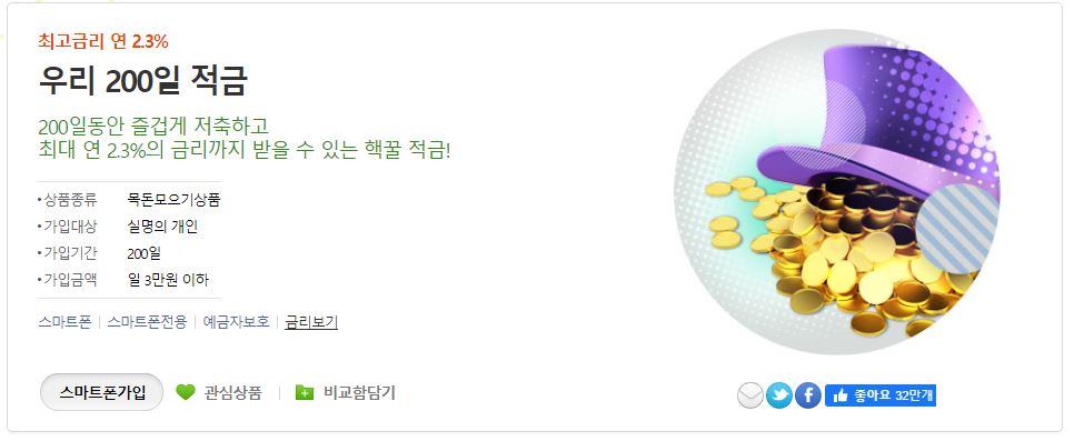  우리은행 200일 적금 금리는?