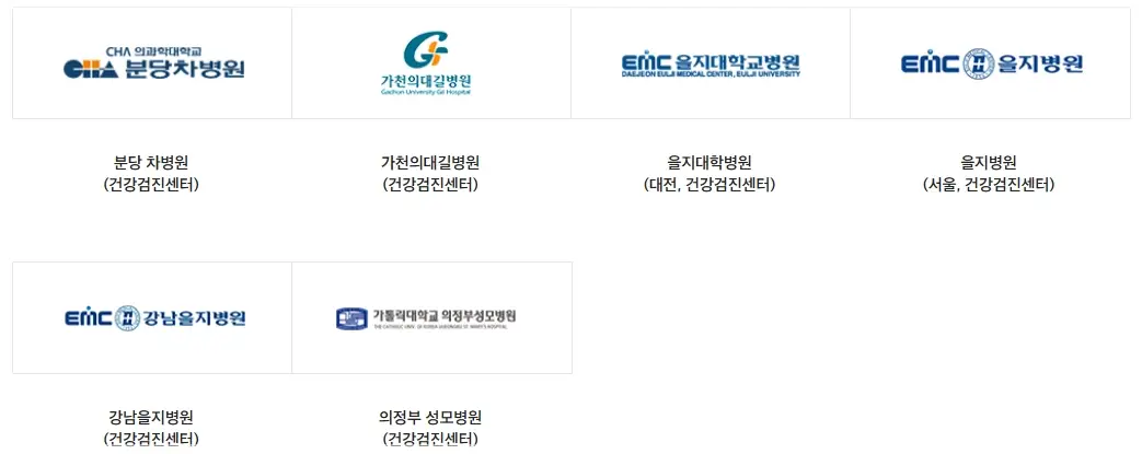 신세계상품권-사용처