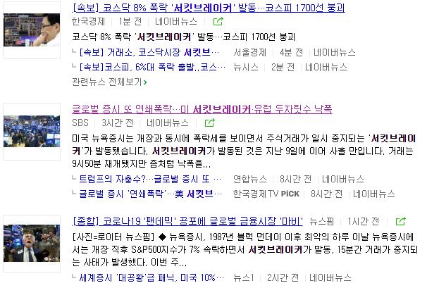  주식거래정지 서킷브레이커 (Circuit Breaker)란?? ('사이드카'랑 다른가?)