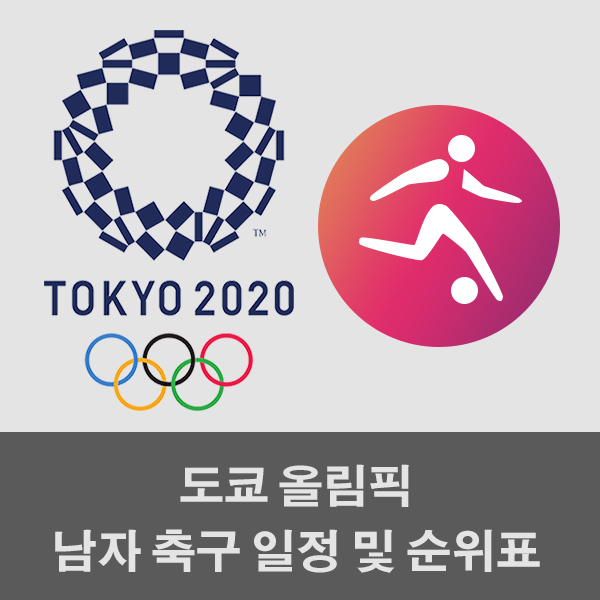 도쿄올림픽-한국남자축구-일정