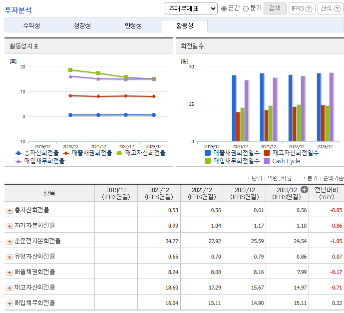 백광밧데리 이미지