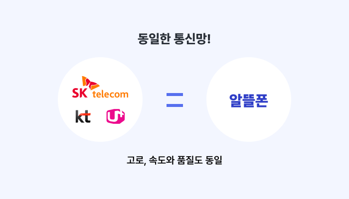 모요 알뜰폰 요금제 비교 사이트
