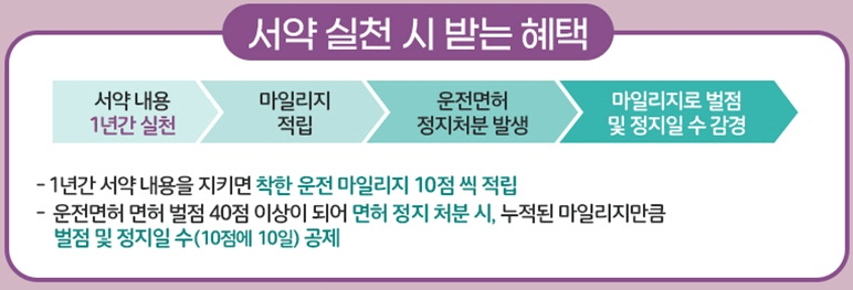 출처 대한민국정책브리핑