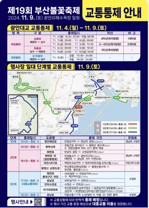교통통제 확인