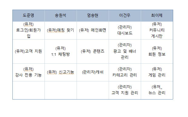 게임친구 이미지