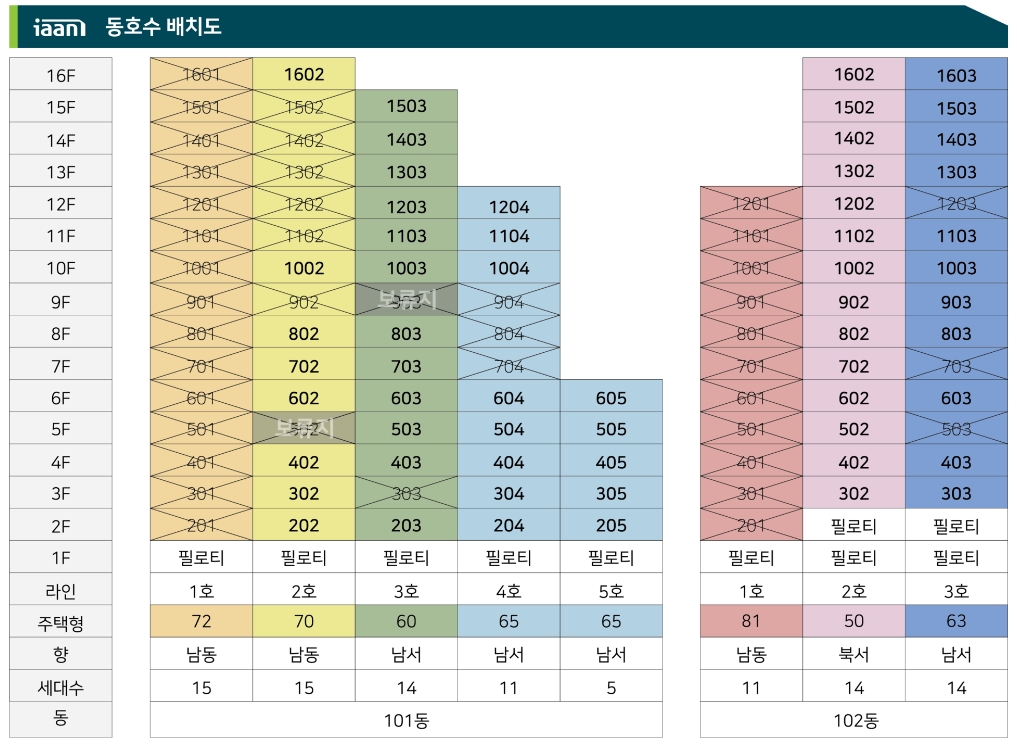 이안시그니처역곡무순위-11