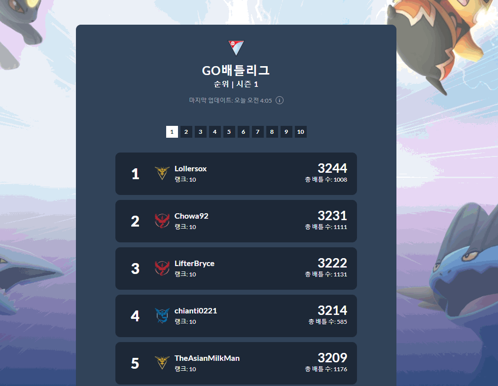  포켓몬고 GO배틀리그 순위 확인하는 법